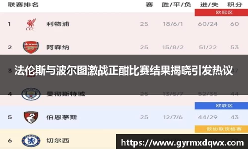 法伦斯与波尔图激战正酣比赛结果揭晓引发热议
